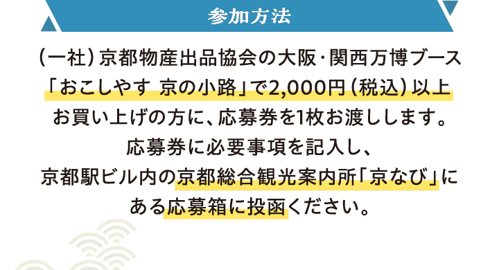 【参加方法】（一社）京都物産出品協会の大阪・関西万博ブース「おこしやす 京の小路」で2,000円（税込）以上お買い上げの方に、応募券を1枚お渡しします。応募券に必要事項を記入し、京都駅ビル内の京都総合観光案内所「京なび」にある応募箱に投函ください。